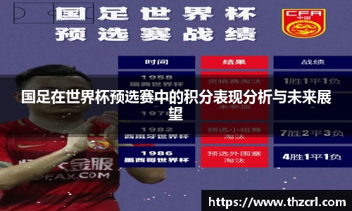 国足在世界杯预选赛中的积分表现分析与未来展望